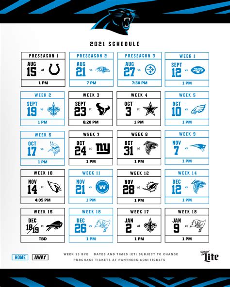 panthers schedule today.